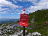 Spodnje Danje - Krekova koča na Ratitovcu